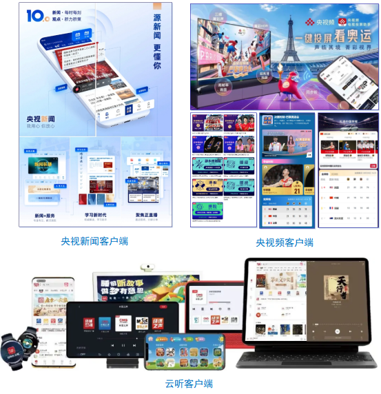 台社会责任报告（2024年度）不朽情缘app中央广播电视总(图6)