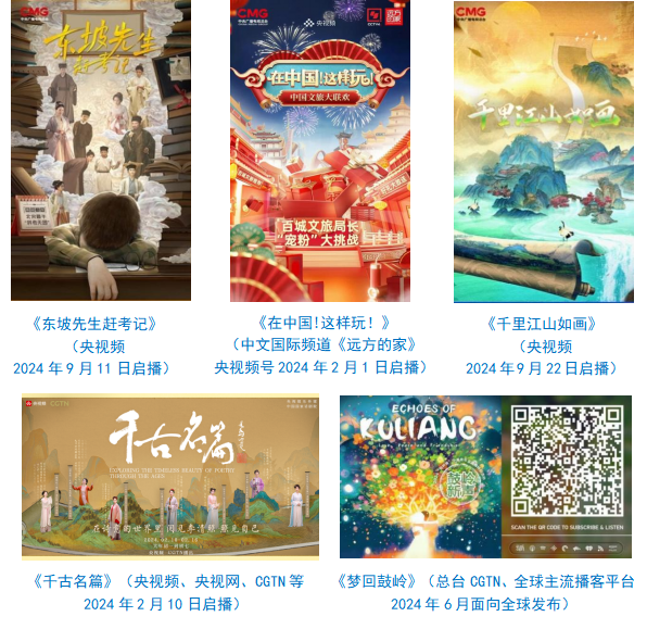 台社会责任报告（2024年度）不朽情缘app中央广播电视总(图5)