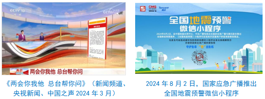 台社会责任报告（2024年度）不朽情缘app中央广播电视总(图9)