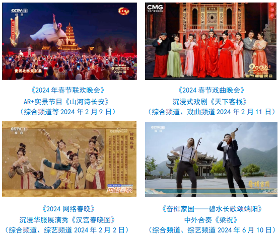 台社会责任报告（2024年度）不朽情缘app中央广播电视总(图15)