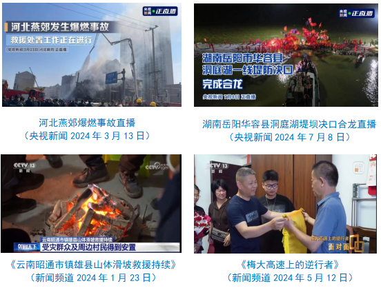 台社会责任报告（2024年度）不朽情缘app中央广播电视总(图18)