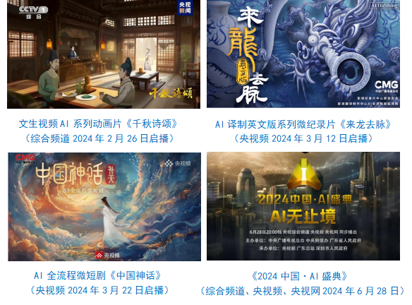 台社会责任报告（2024年度）不朽情缘app中央广播电视总(图26)