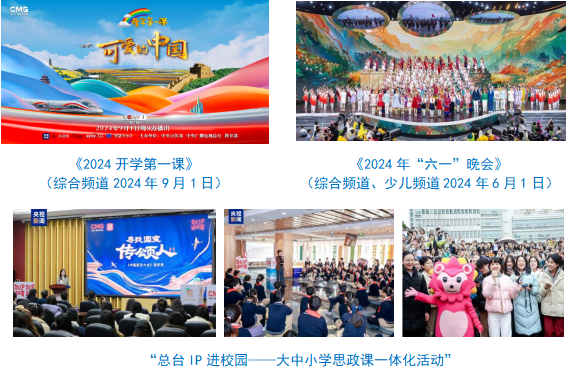台社会责任报告（2024年度）不朽情缘app中央广播电视总(图22)