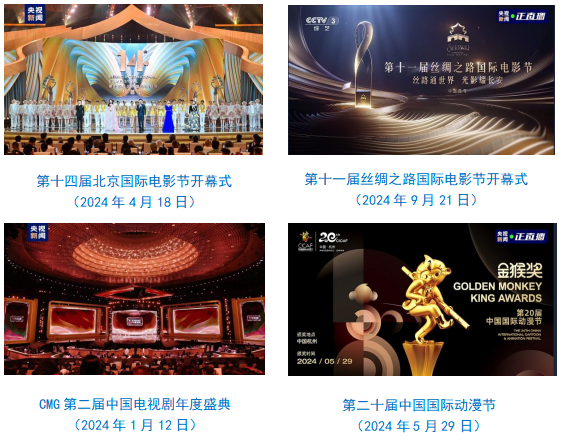台社会责任报告（2024年度）不朽情缘app中央广播电视总(图31)