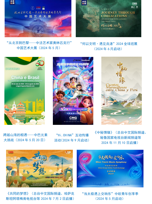台社会责任报告（2024年度）不朽情缘app中央广播电视总(图30)