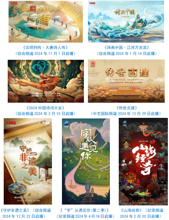 台社会责任报告（2024年度）不朽情缘app中央广播电视总(图29)